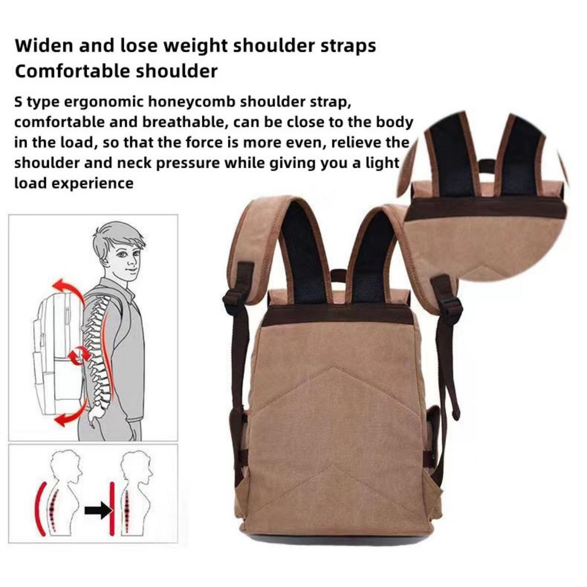 Sturdy Oversized Capacity Backpack (Suitable for school, travel, work)