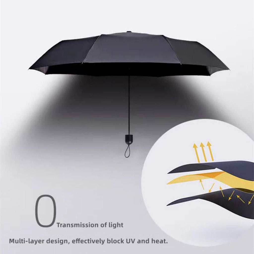 Tanjiro/Nezuko Foldable Umbrella with Character Print Full Metal Handle Anime Rain Gear for Fans