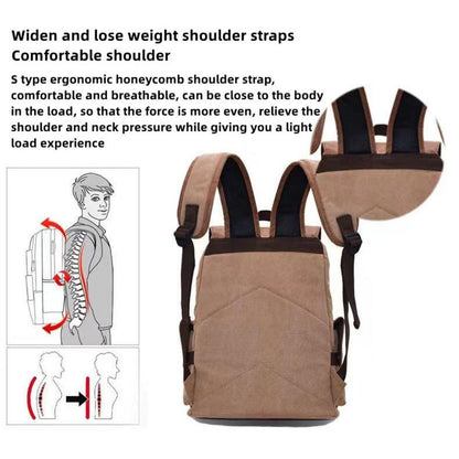 Sturdy Oversized Capacity Backpack (Suitable for school, travel, work)