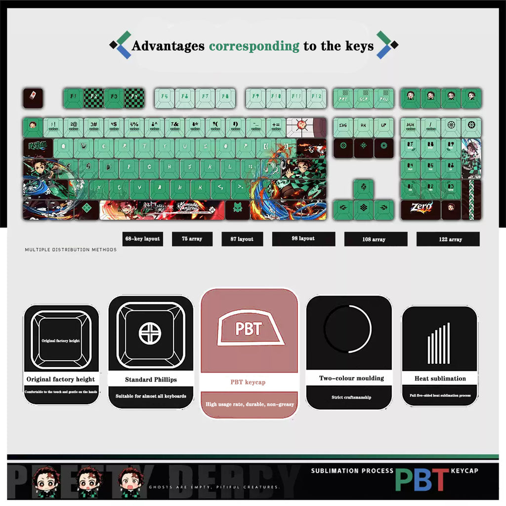 Kamado Tanjiro Keycaps 122 PBT Sublimation Keycap Set for Mechanical Keyboard with Detailed Display and Single Keycap Option