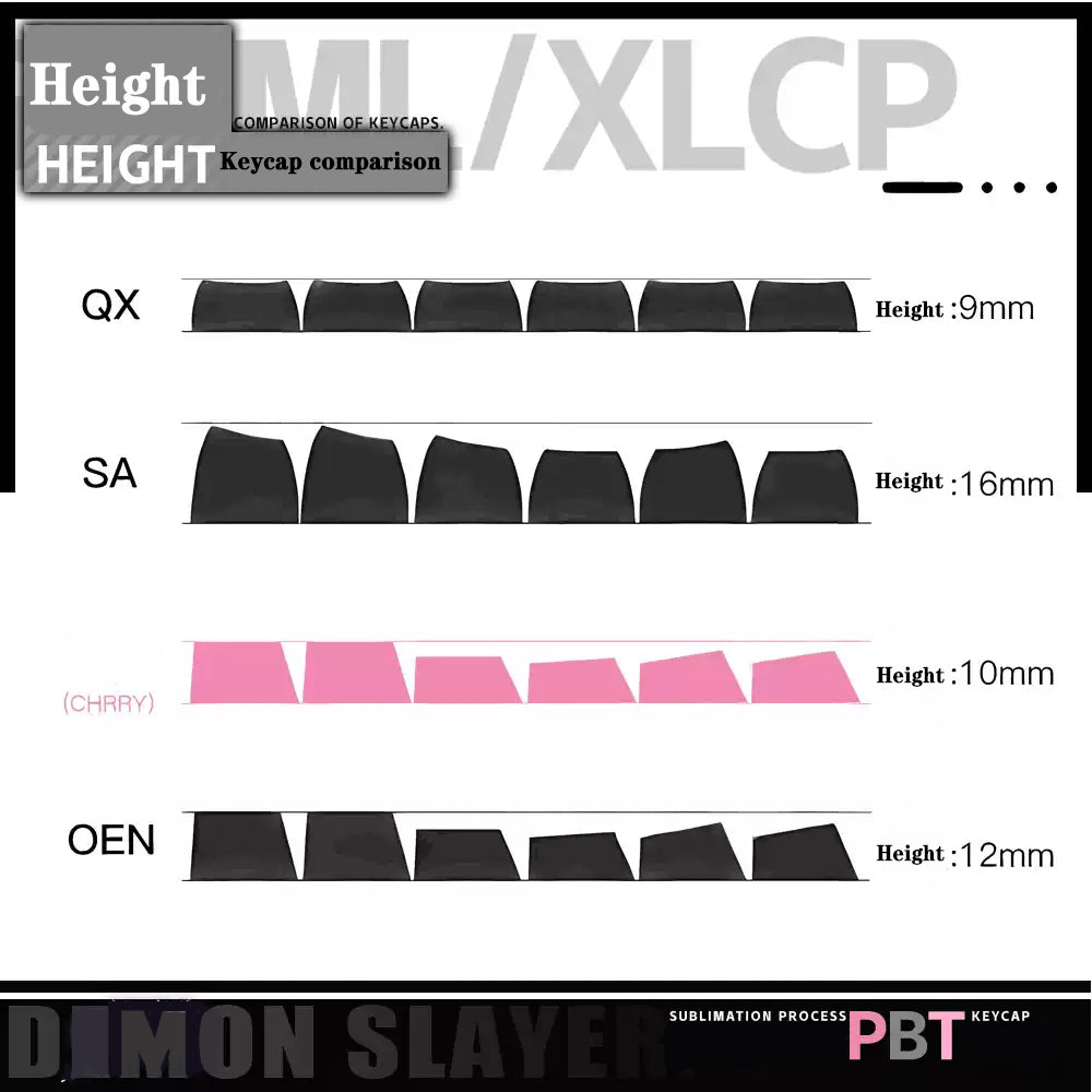 Kanroji Mitsuri Keycaps 122 PBT Sublimation Keycap Set for Mechanical Keyboard with Detailed Display and Single Keycap Option
