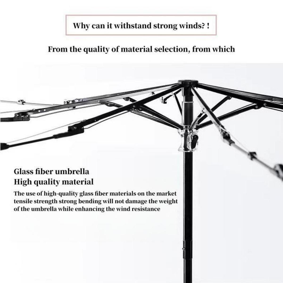 Sasuke/Kakashi/Itachi Anime Umbrella Windproof Waterproof Folding Umbrella with Character Print Rain Gear for Ninja Fans